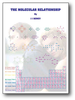 The Molecular Relationship